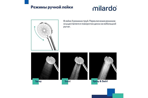 Система душевая Milardo Ideal Spa ILSSB3FM76, тропический душ купить в СОМ