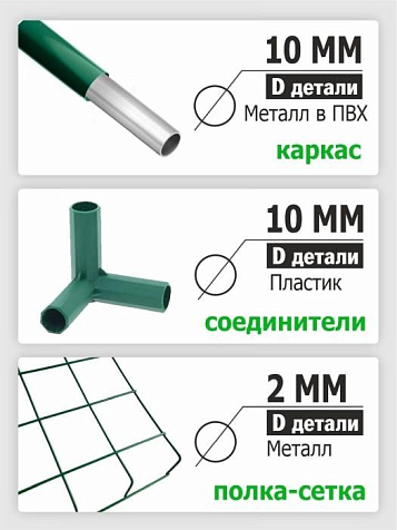 Парник для балкона  24х46х80см 3 полки 10мм Урожайная сотка Д7732 купить в СОМ
