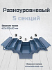 Ящик для инструмента СЕРВИС КЛЮЧ, разноуровневый, металлический купить в СОМ