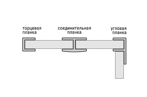 Планка для стеновой панели соеденительная Н-образная, черная 4мм купить в СОМ