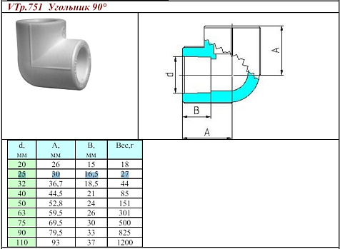 Угольник d 25/90, полипропилен VTp.751 VALTEC купить в СОМ